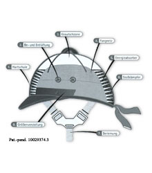 Comforto Schema